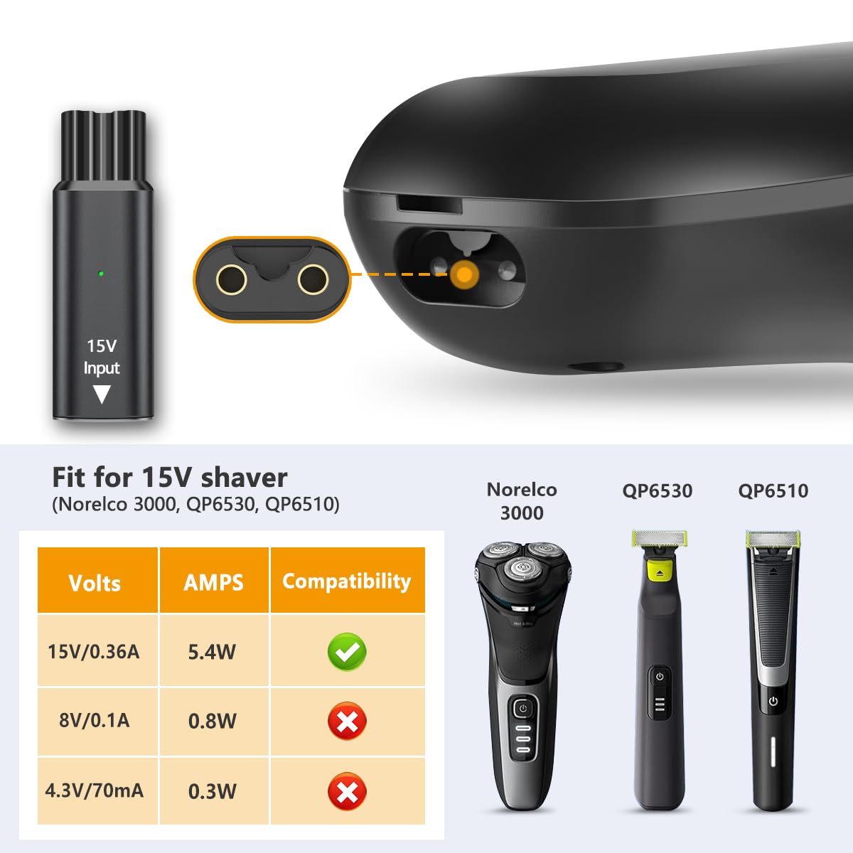 Brangdy 15 فولت HQ8505 Type-C  - مراجعة Men'S Grooming Shaver وسعره