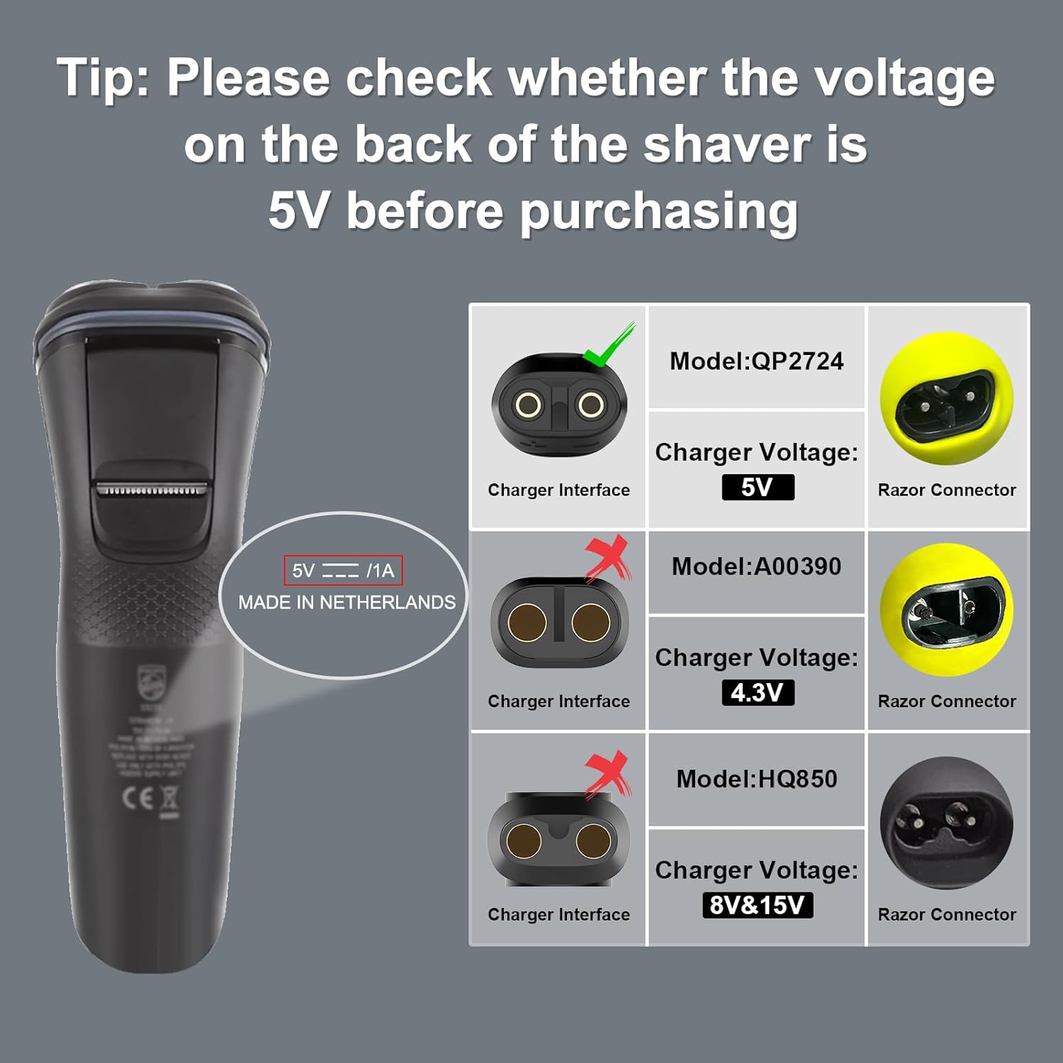 محول شحن USB نوع C بقوة 5 فولت - مراجعة Grooming Men'S Hair وسعره